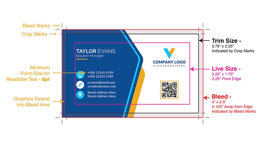 How to Prepare Your Artwork for Print - Armis Labels